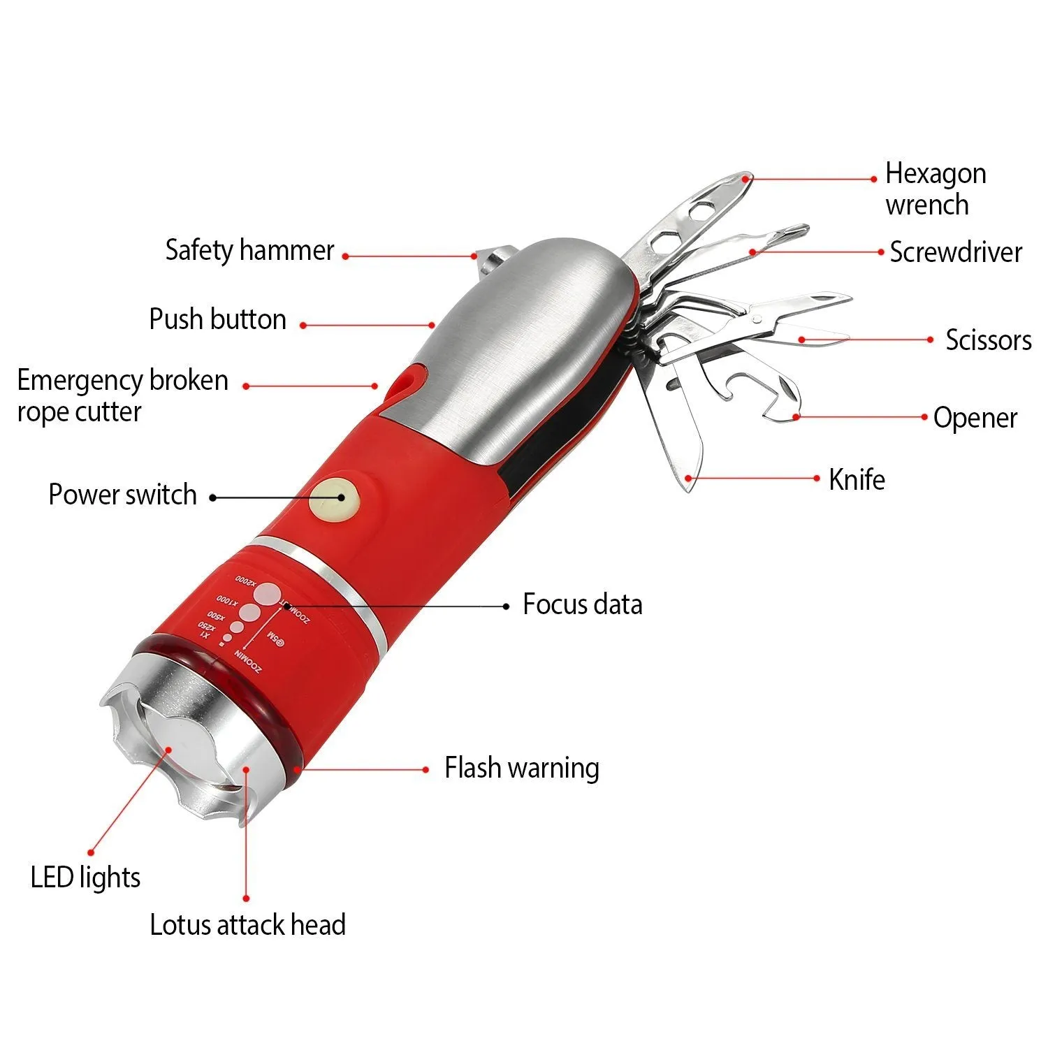 8-in-1 Multi-Tool Hammer Zoomable Emergency Flashlight
